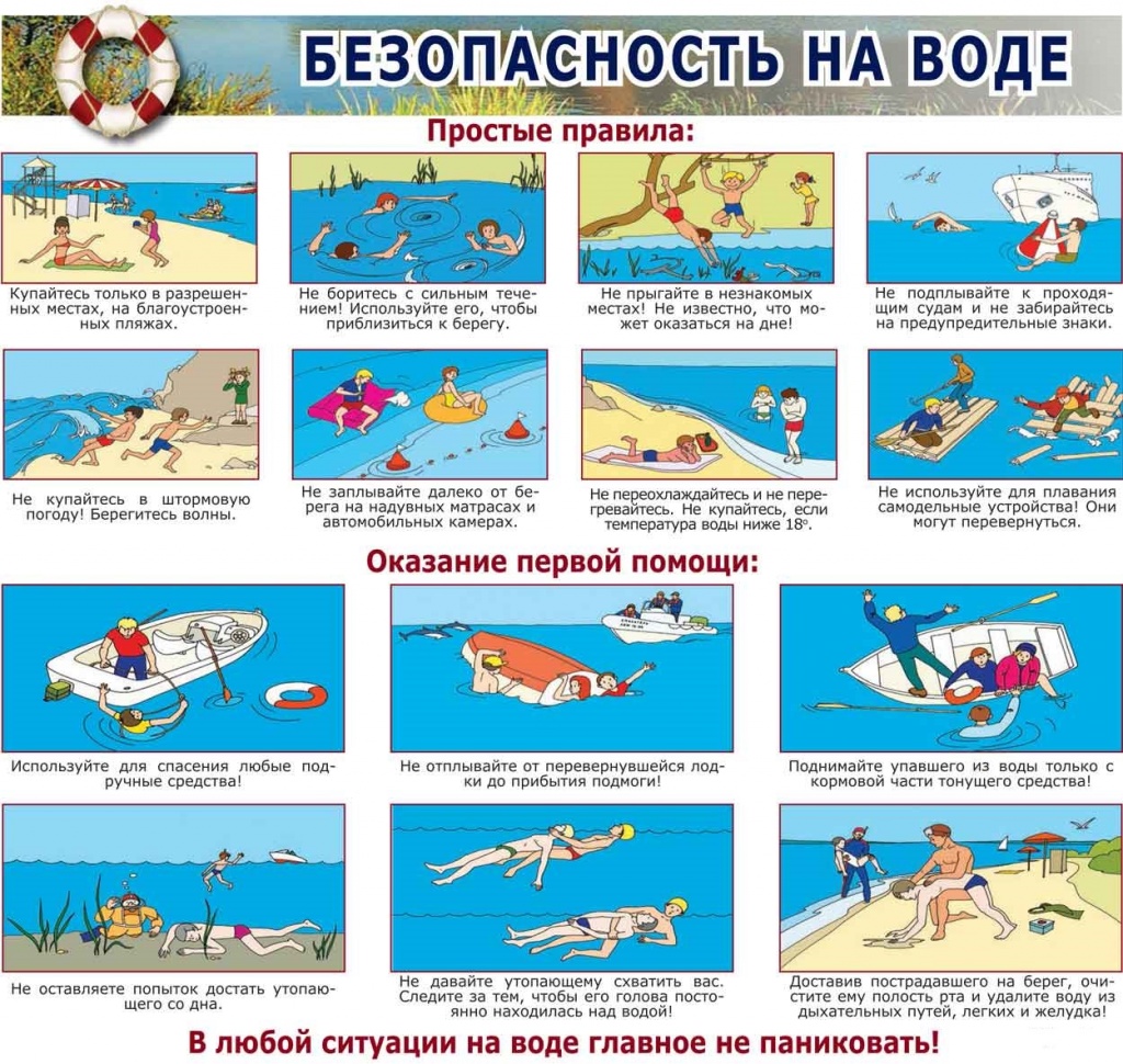 Правила пов.на воде.jpg Правила пов.на воде.jpg
